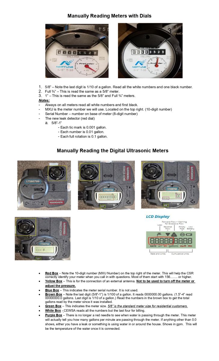 How To Read Digital and Dial Meters